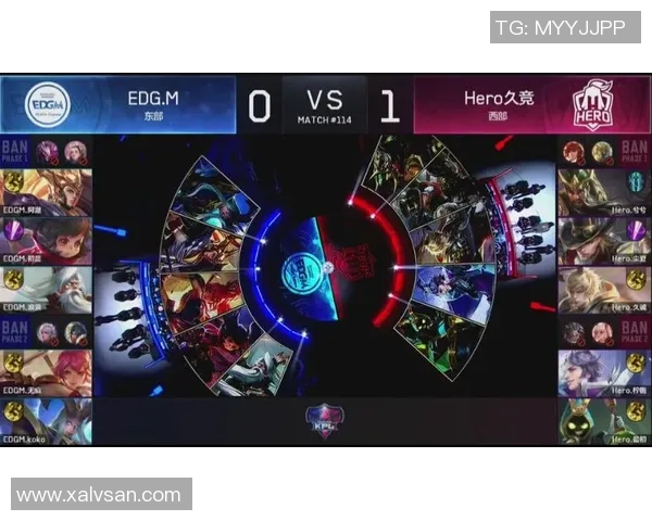 王者荣耀团队协作排名更新EDG表现突出再创佳绩