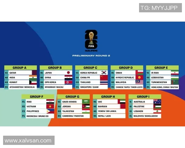 2026年世界杯亚洲区12强赛时间安排及赛事亮点分析