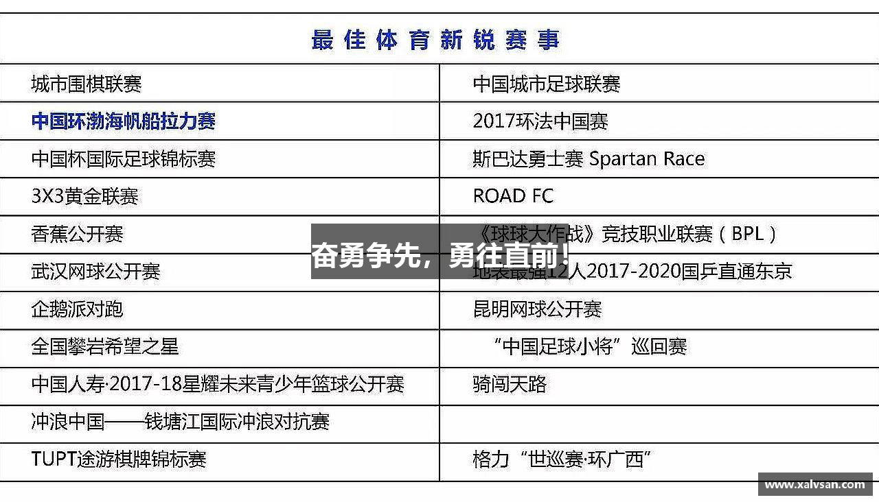BSports网页版奋勇争先，勇往直前！